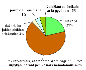 seskai-snekasi-7