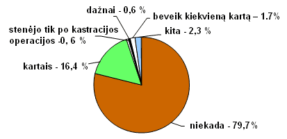 seskai-snekasi-18