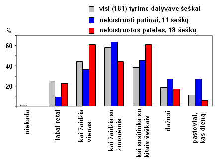 seskai-snekasi-2