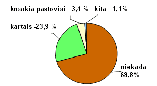 seskai-snekasi-19