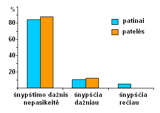 seskai-snekasi-12