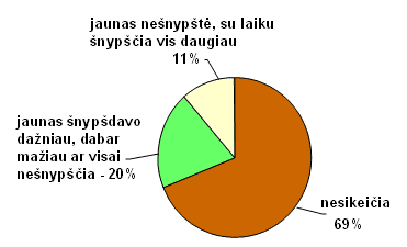 seskai-snekasi-9